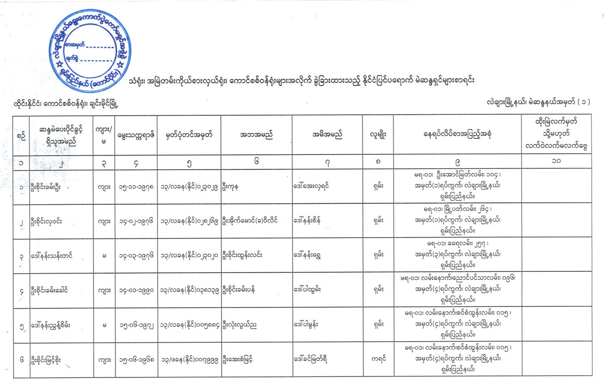 election lists 85
