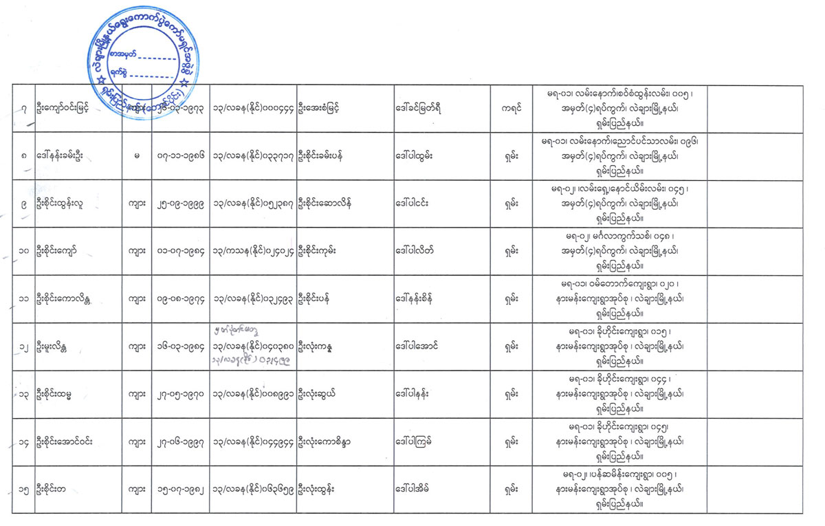 election lists 86