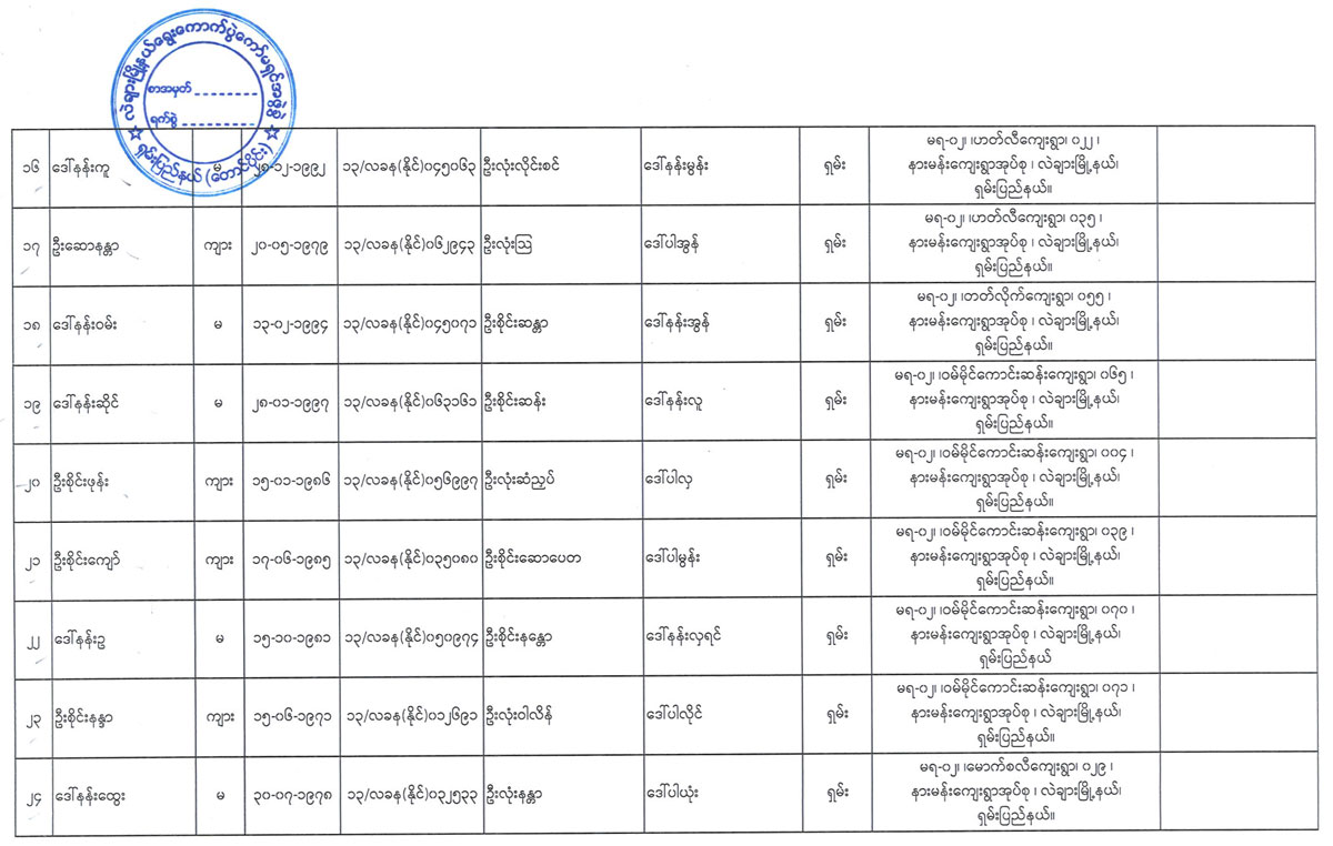 election lists 87