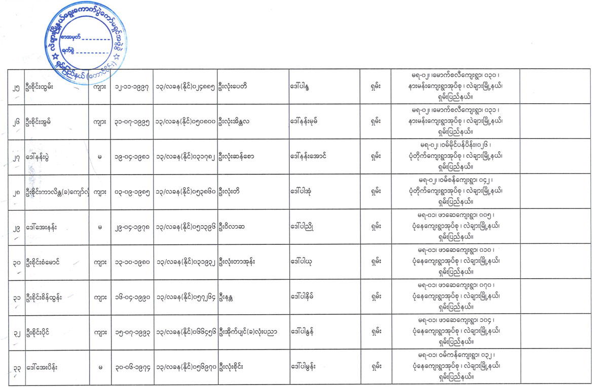 election lists 88