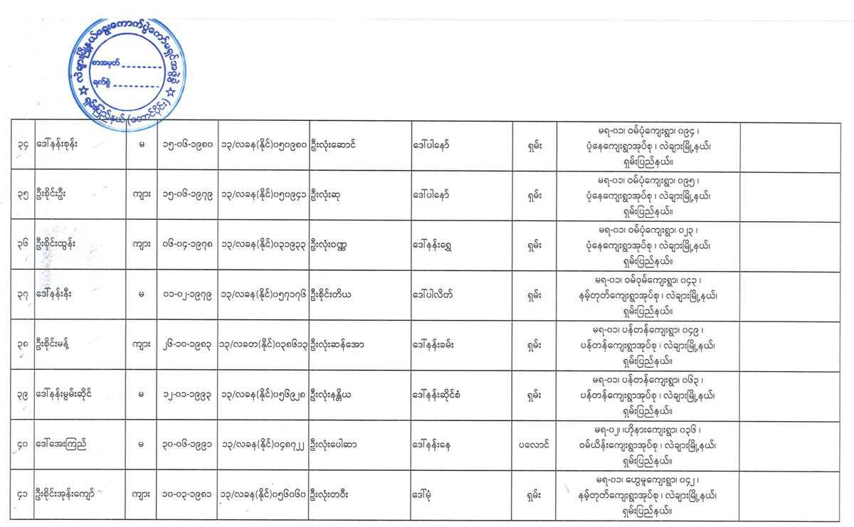 election lists 89