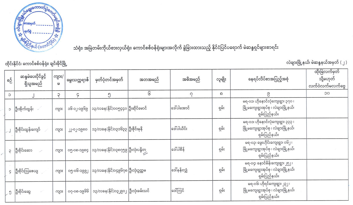 election lists 90