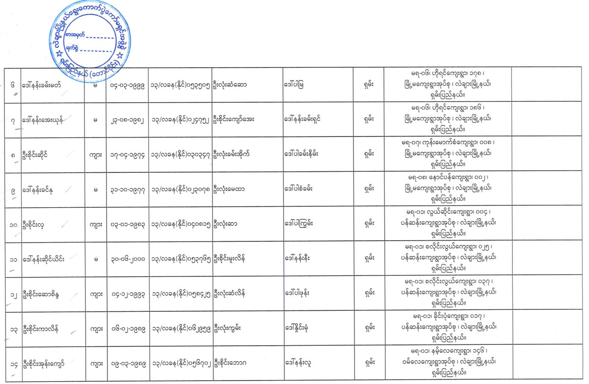 election lists 91