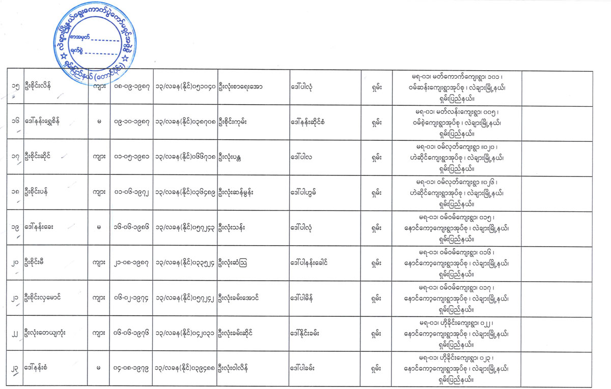 election lists 92