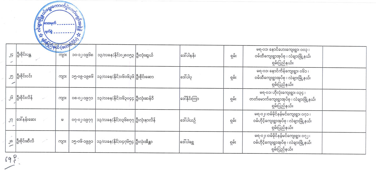 election lists 93