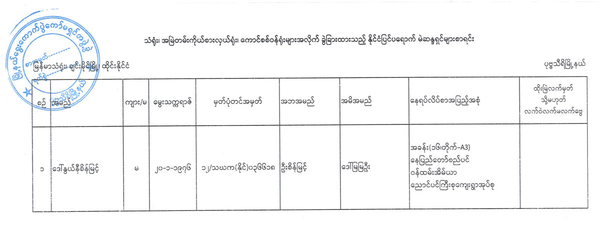 election lists 94