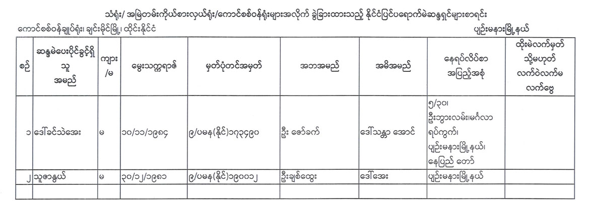 election lists 95