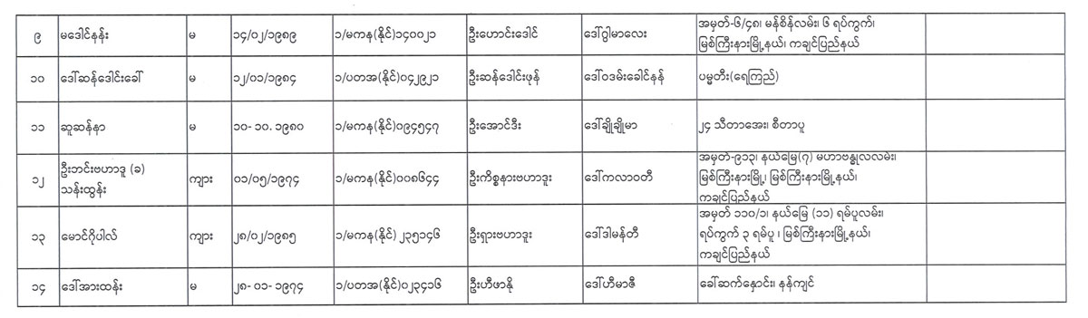 election lists 97