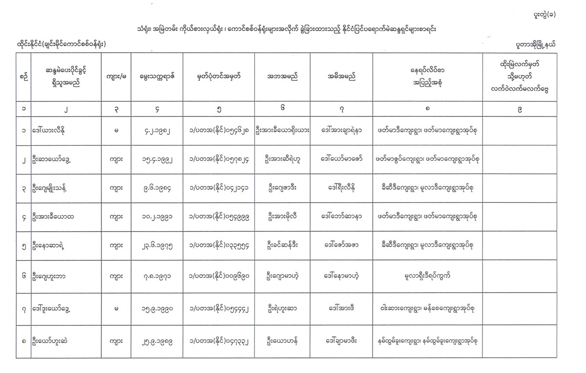 election lists 98