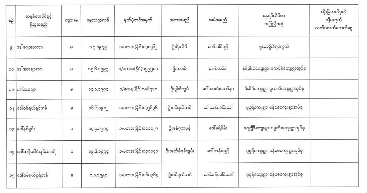 election lists 99