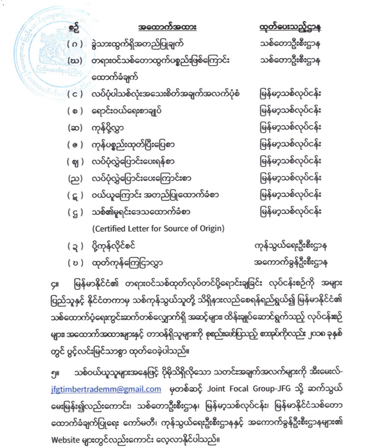 statement myan 04